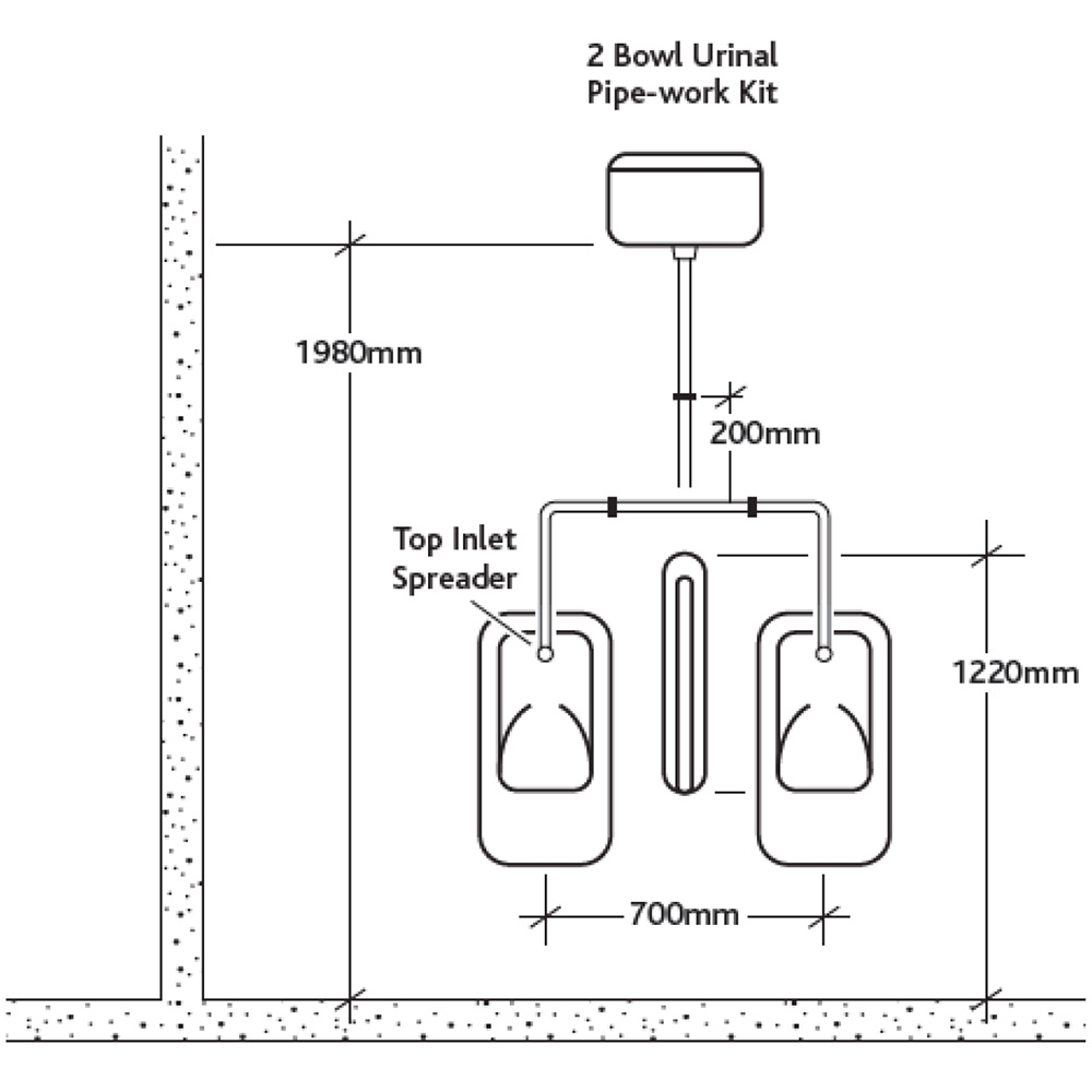 Stainless Steel Exposed Urinal Flushpipes The Sanitaryware Company