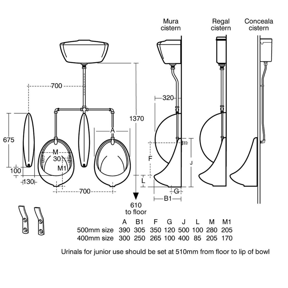 Armitage Shanks Sanura exposed trap urinal The Sanitaryware Company