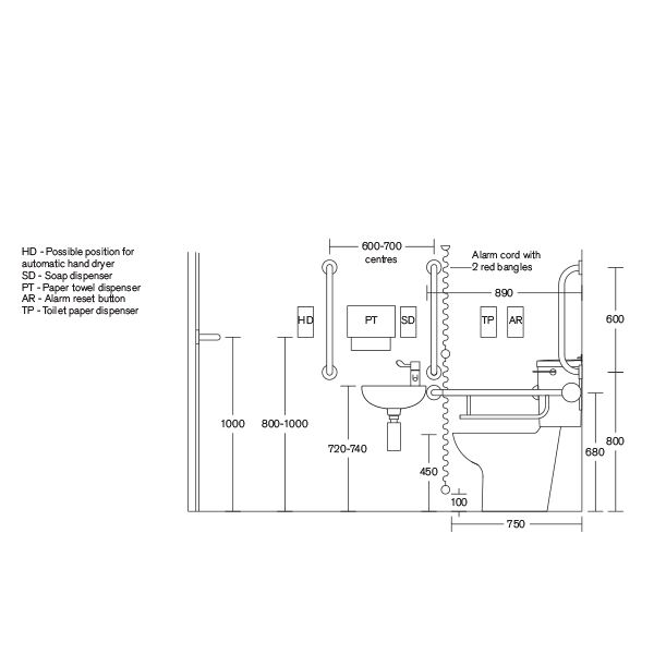 S0684RN_Armitage Shanks_Close Coupled DOC M_2